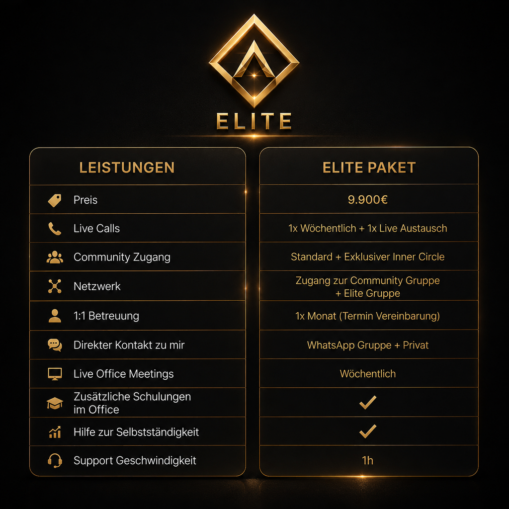 ELITE MENTORING